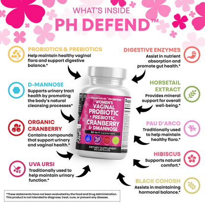 PH Defend